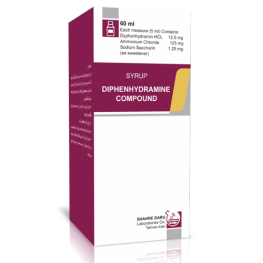 Diphenhydramine Compound 